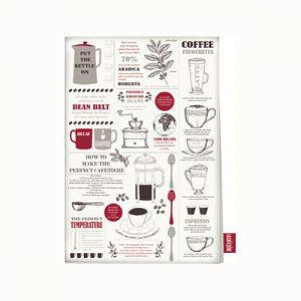 Полотенце кухонное Built CreativeTops Coffee Facts, 100% хлопок