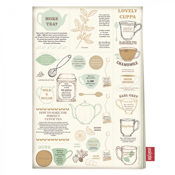 Полотенце кухонное CreativeTops Tea Facts, 100% хлопок