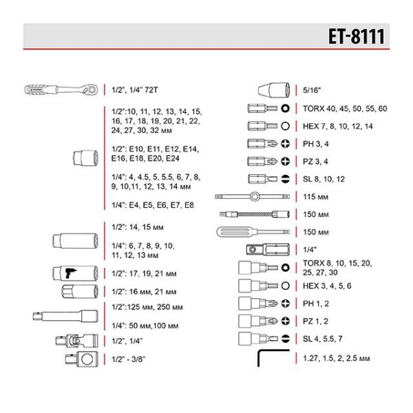 Набір інструментів 1/2; 1/4 111 одиниць, Cr-V Intertool ET-8111