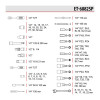 Набір інструментів 1/2; 1/4, 82 одиниць Intertool ET-6082SP