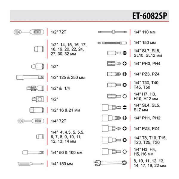 Набір інструментів 1/2; 1/4, 82 одиниць Intertool ET-6082SP