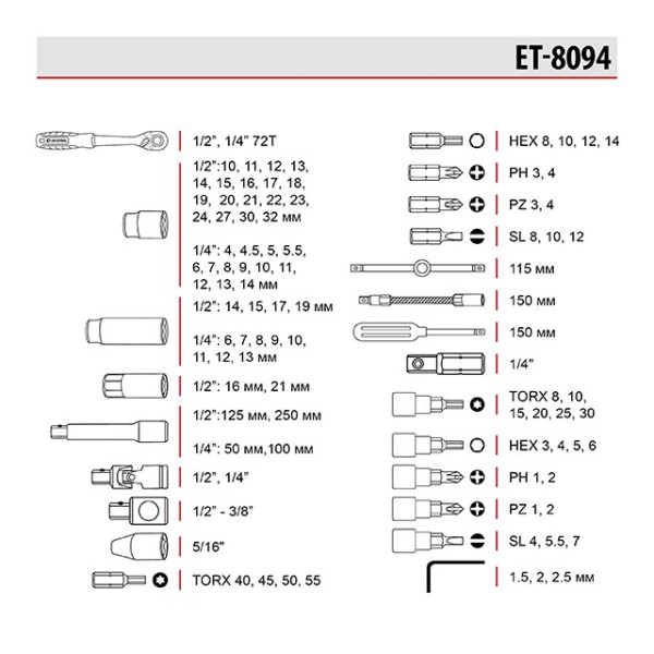 Набір інструментів 1/2; 1/4, 94 одиниць, Cr-V Intertool ET-8094