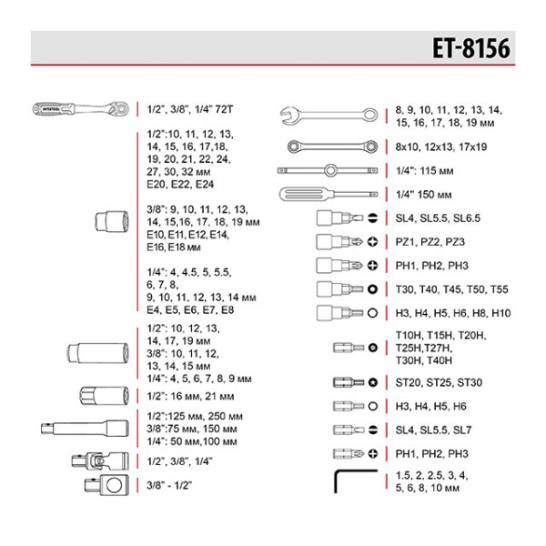 Набор инструментов 1/2; 3/8; 1/4, 156 единиц, Cr-V STORM Intertool ET-8156