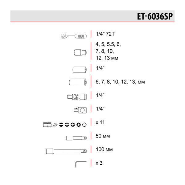 36 Piece 1/4 Intertool ET-6036SP Tool Set