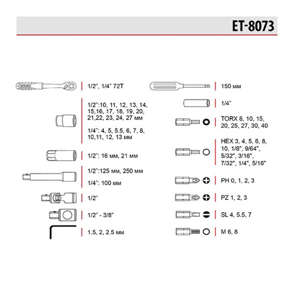Tool set 73 units STORM, 1/2, 1/4, Cr-V Intertool ET-8073