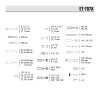 Toolkit Professional 1/2; 1/4, 78 units Intertool ET-7078