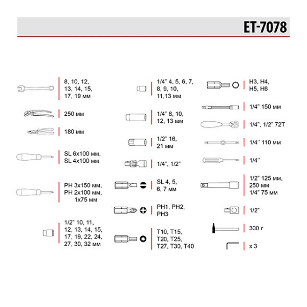 Toolkit Professional 1/2; 1/4, 78 units Intertool ET-7078