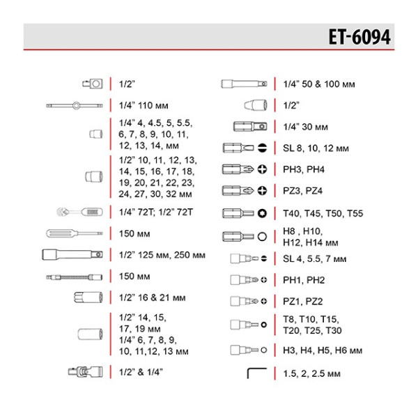Набір інструментів професійний, 1/2; 1/4, 94 одиниць Intertool ET-6094