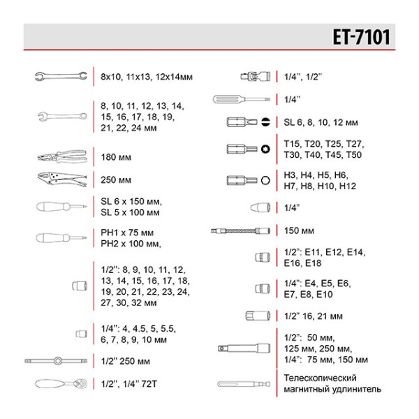 Professional tool set, 1/4; 1/2, 101 units Intertool ET-7101
