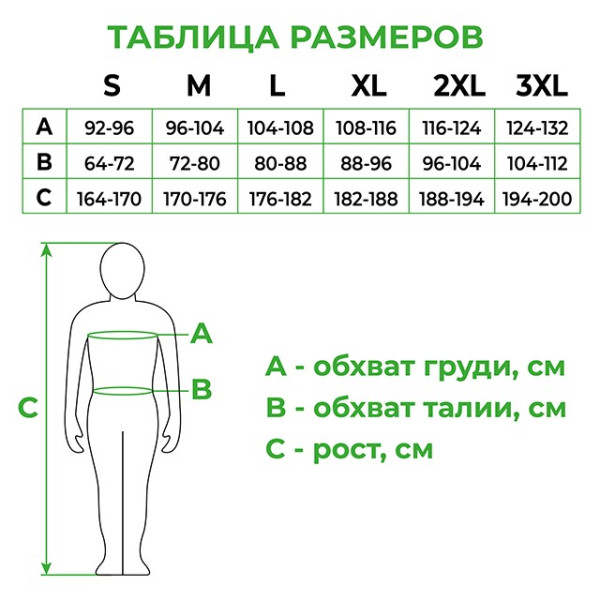 Полукомбинезон рабочий 80% полиэстер, 20% хлопок, плотность 260 г/м2, XXXL Intertool SP-3026