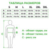 Брюки робочі 80% поліестер, 20% бавовна, щільність 260 г / м2, XXL Intertool SP-3015