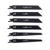 Hacksaw 6 in 1, under the canvas for the Intertool HT-3202 saber saw